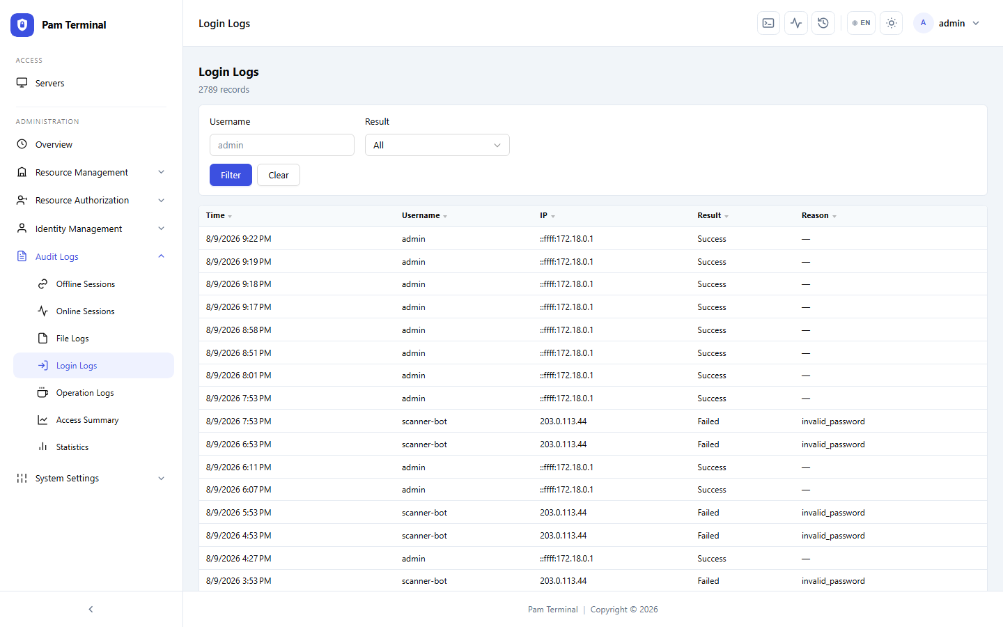 Login logs with administration sidebar