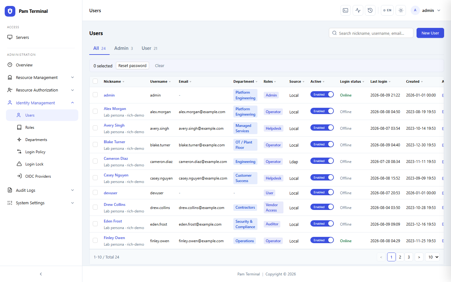 Users administration with left nav